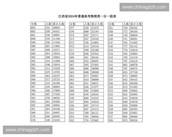 围绕足球比赛计分表解析赛况数据与战术趋势研究全面多维深度解读
